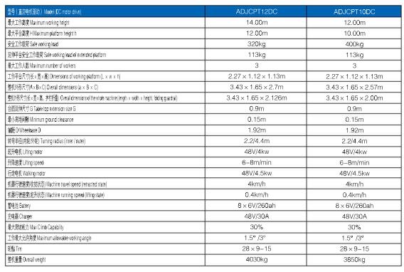 bwin·必赢亚洲(中国)唯一官方网站