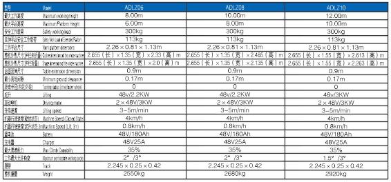 bwin·必赢亚洲(中国)唯一官方网站