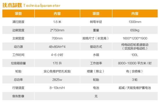 bwin·必赢亚洲(中国)唯一官方网站