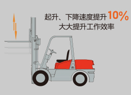 bwin·必赢亚洲(中国)唯一官方网站