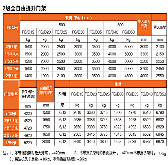 bwin·必赢亚洲(中国)唯一官方网站