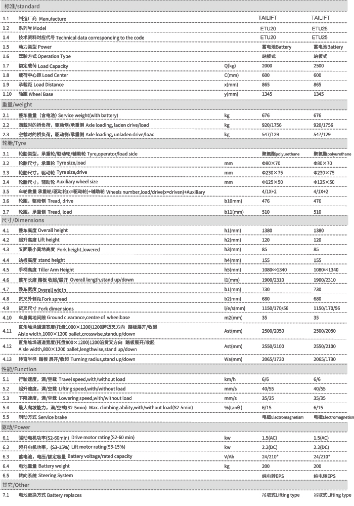 bwin·必赢亚洲(中国)唯一官方网站