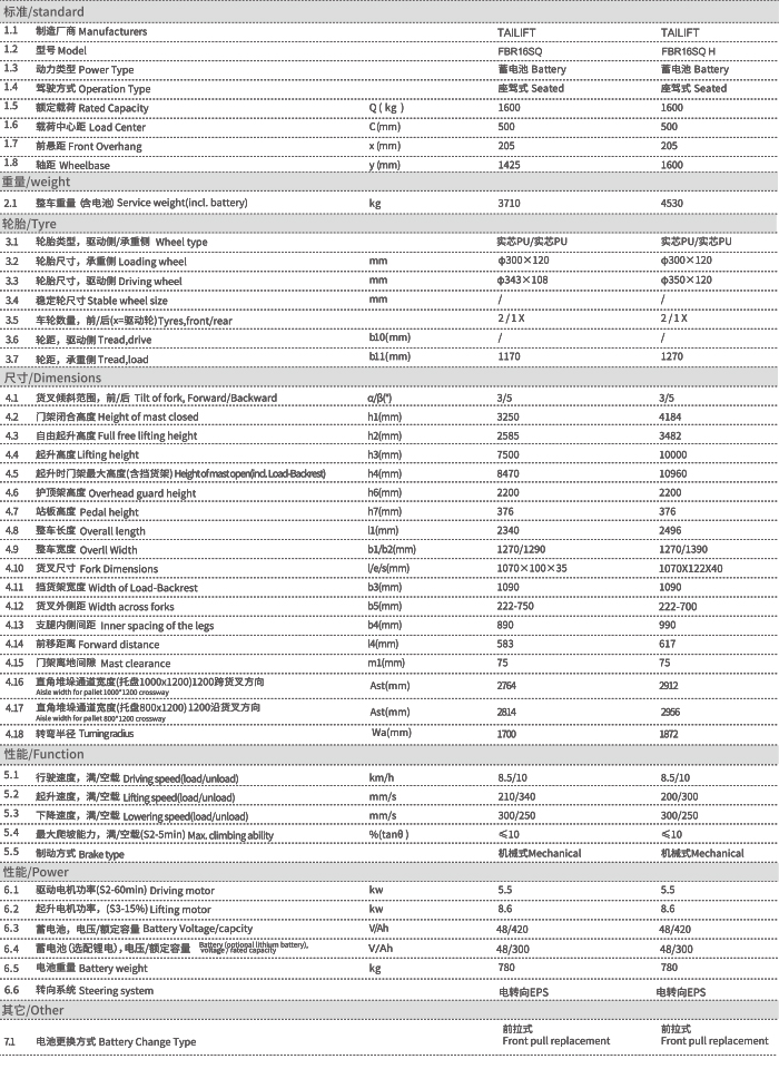 bwin·必赢亚洲(中国)唯一官方网站