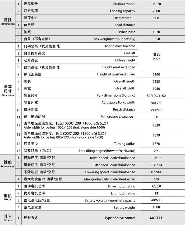 bwin·必赢亚洲(中国)唯一官方网站
