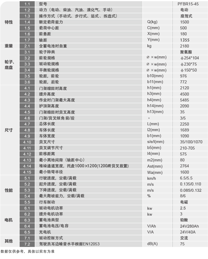 bwin·必赢亚洲(中国)唯一官方网站