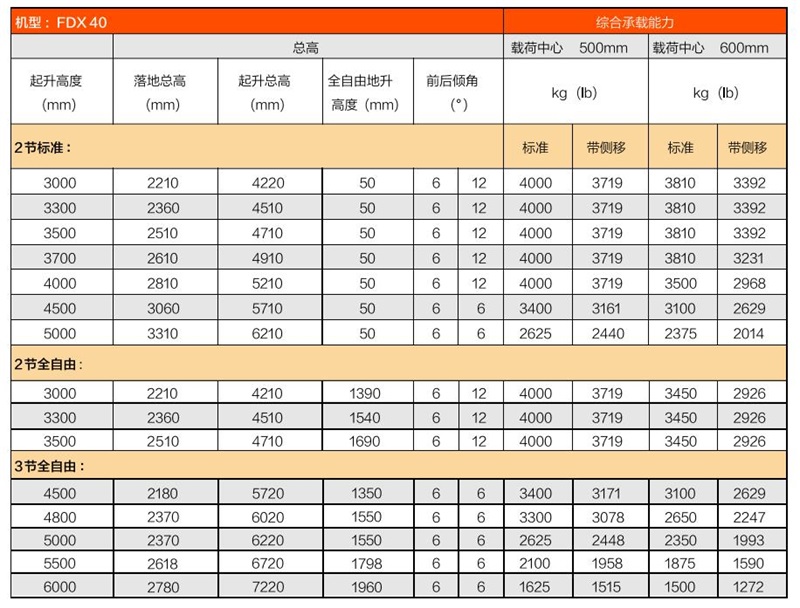 bwin·必赢亚洲(中国)唯一官方网站