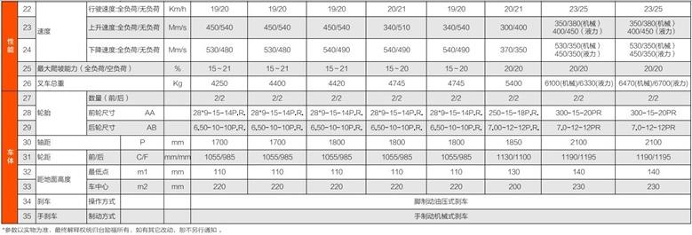 bwin·必赢亚洲(中国)唯一官方网站