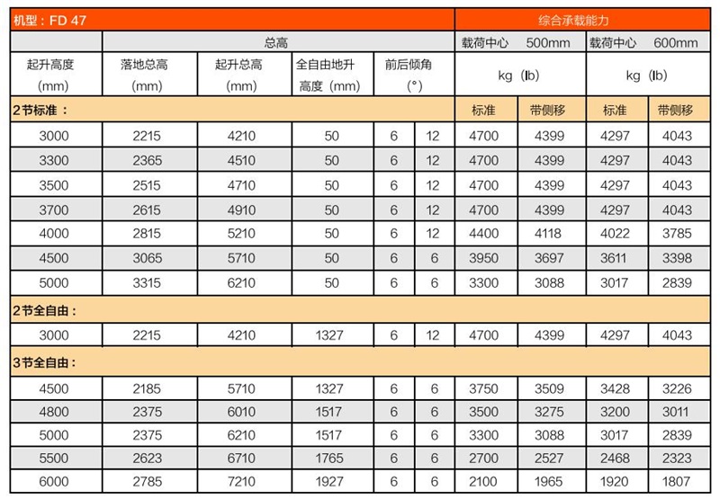 bwin·必赢亚洲(中国)唯一官方网站