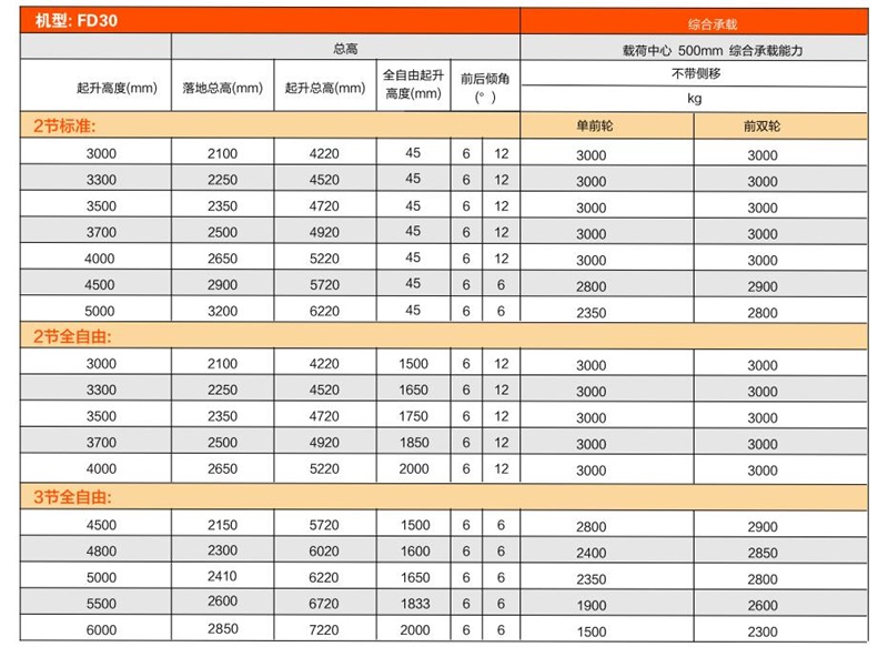 bwin·必赢亚洲(中国)唯一官方网站
