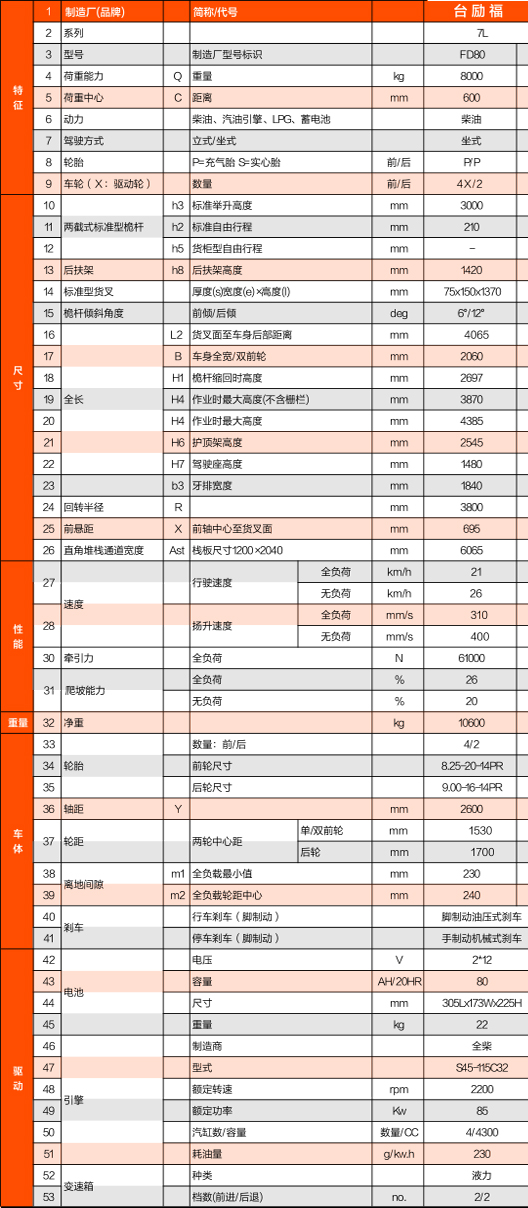 bwin·必赢亚洲(中国)唯一官方网站