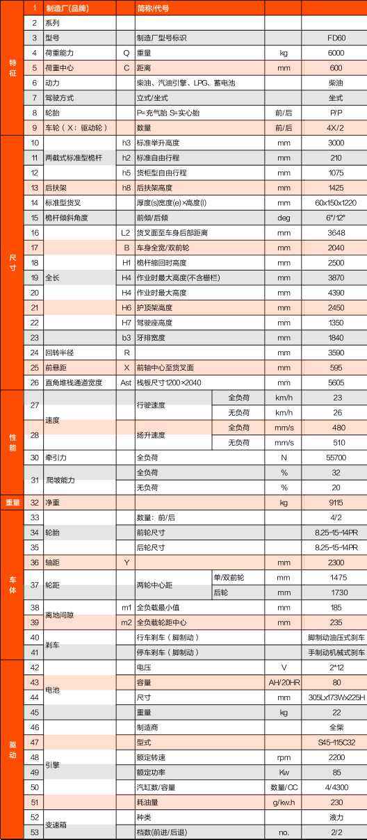 bwin·必赢亚洲(中国)唯一官方网站
