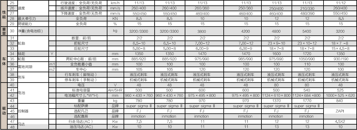 bwin·必赢亚洲(中国)唯一官方网站