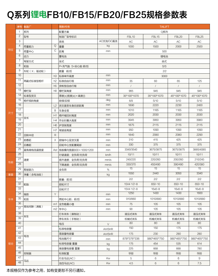 bwin·必赢亚洲(中国)唯一官方网站