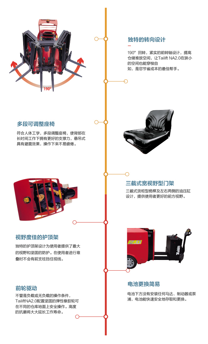 bwin·必赢亚洲(中国)唯一官方网站