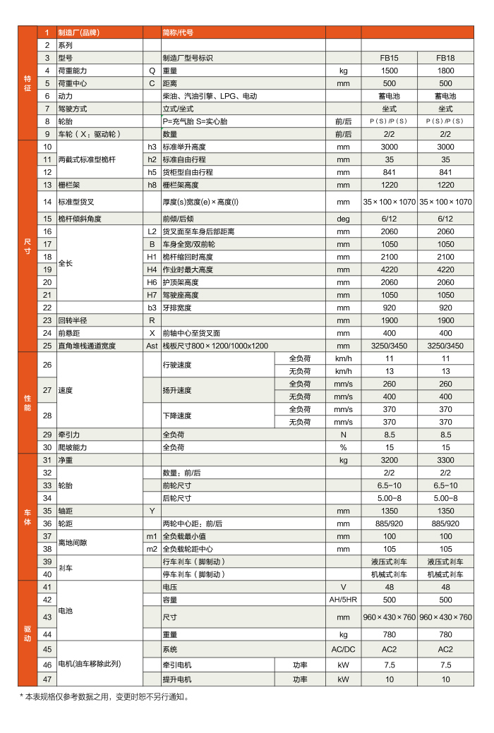 bwin·必赢亚洲(中国)唯一官方网站