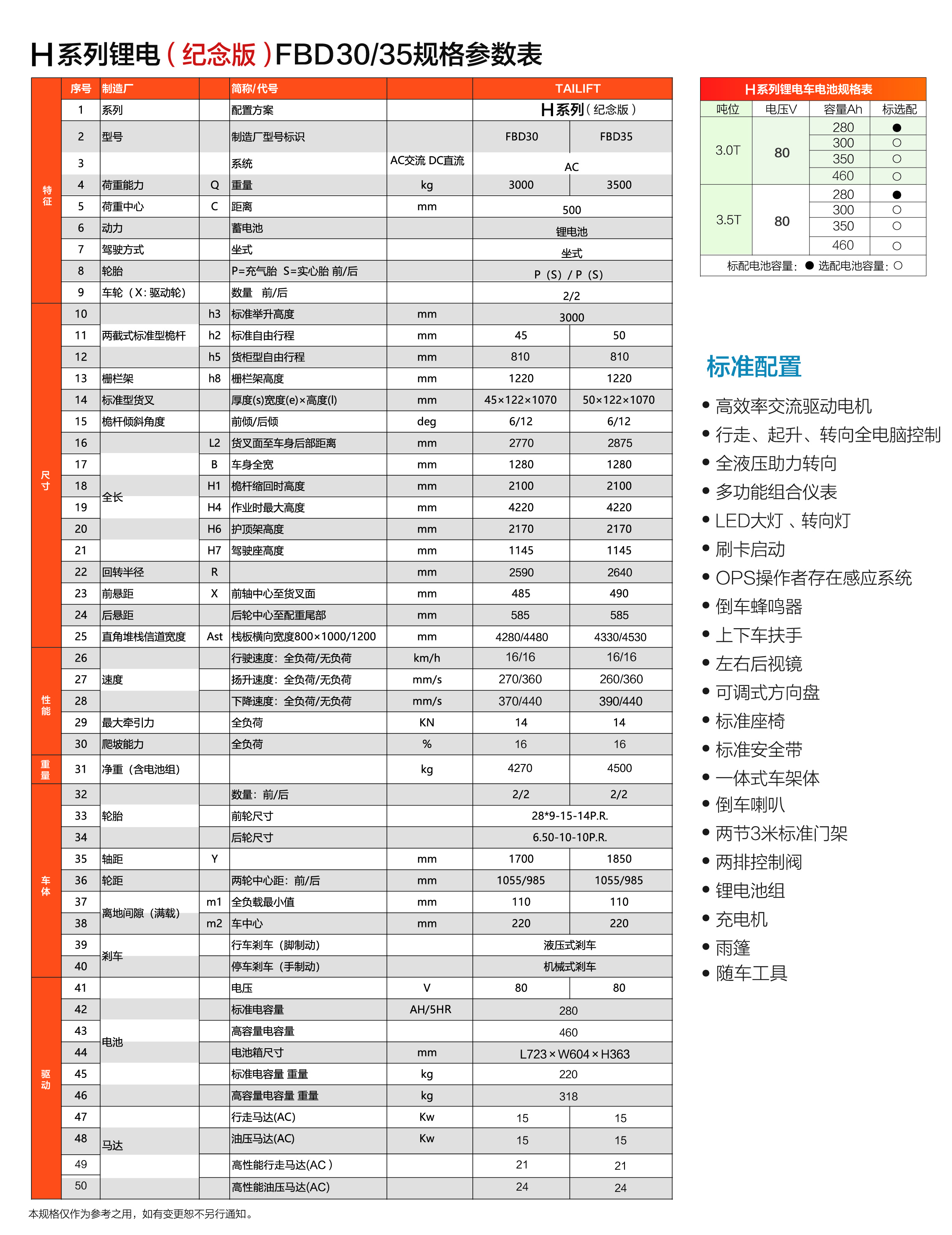 bwin·必赢亚洲(中国)唯一官方网站